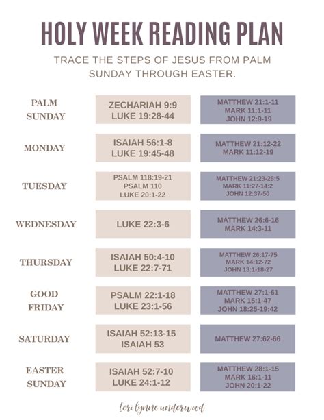holy week 2023 holy bible reading